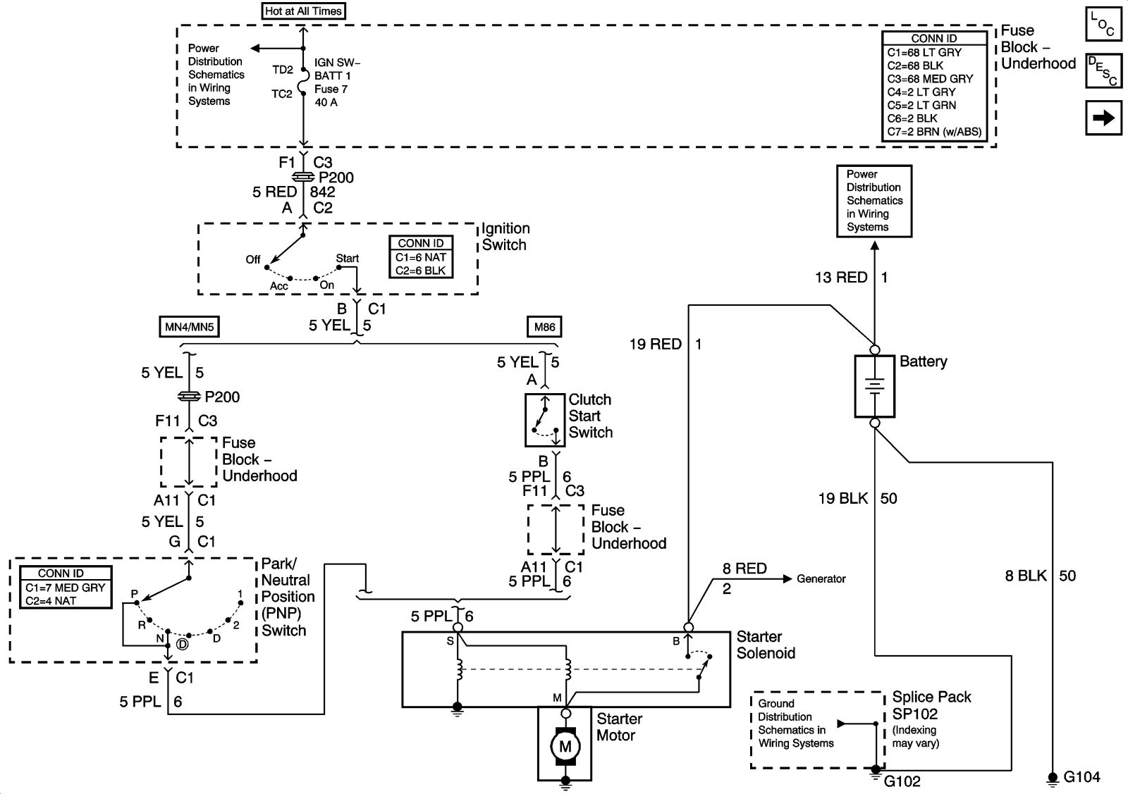 Pontiac Grand AM 2003 wiring diagrams